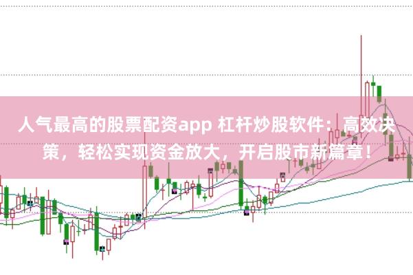 人气最高的股票配资app 杠杆炒股软件：高效决策，轻松实现资金放大，开启股市新篇章！