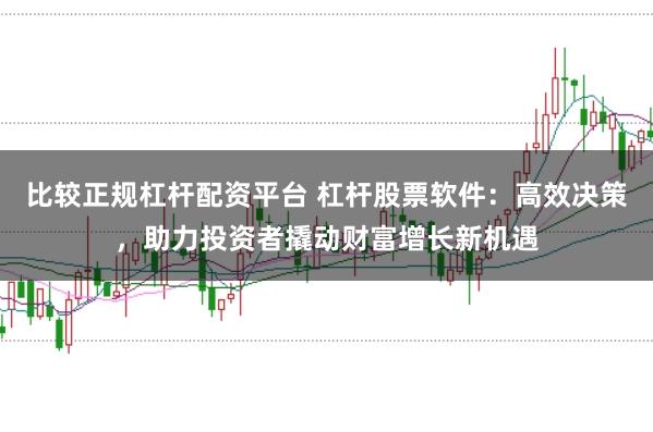 比较正规杠杆配资平台 杠杆股票软件：高效决策，助力投资者撬动财富增长新机遇