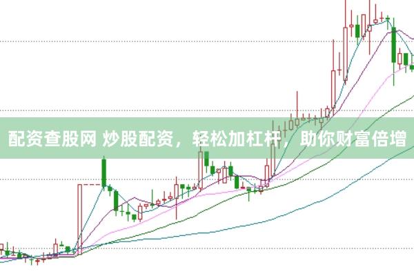 配资查股网 炒股配资，轻松加杠杆，助你财富倍增