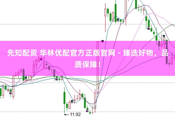 先知配资 华林优配官方正版官网 - 臻选好物，品质保障！