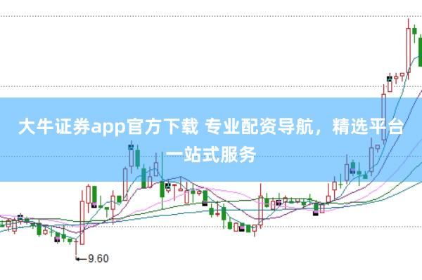 大牛证券app官方下载 专业配资导航，精选平台一站式服务
