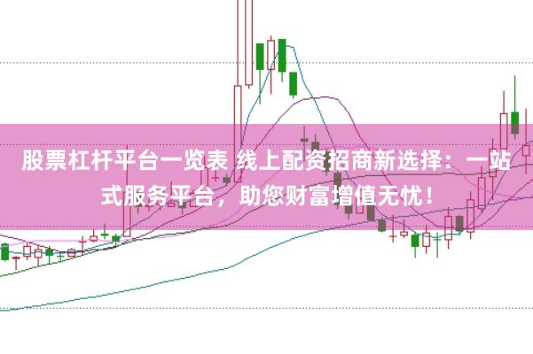 股票杠杆平台一览表 线上配资招商新选择：一站式服务平台，助您财富增值无忧！