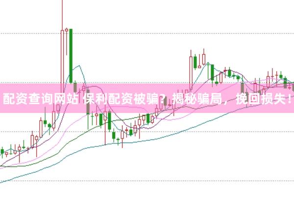 配资查询网站 保利配资被骗？揭秘骗局，挽回损失！