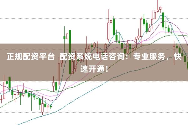正规配资平台  配资系统电话咨询：专业服务，快速开通！