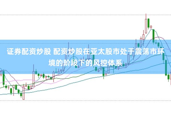 证券配资炒股 配资炒股在亚太股市处于震荡市环境的阶段下的风控体系