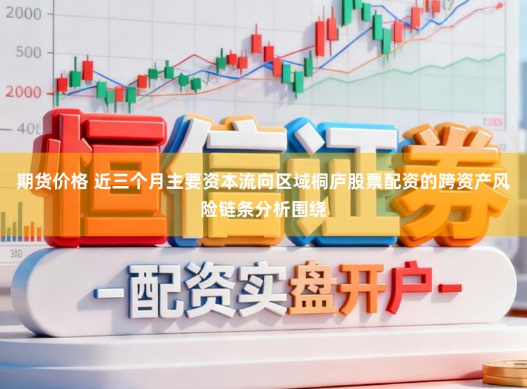 期货价格 近三个月主要资本流向区域桐庐股票配资的跨资产风险链条分析围绕