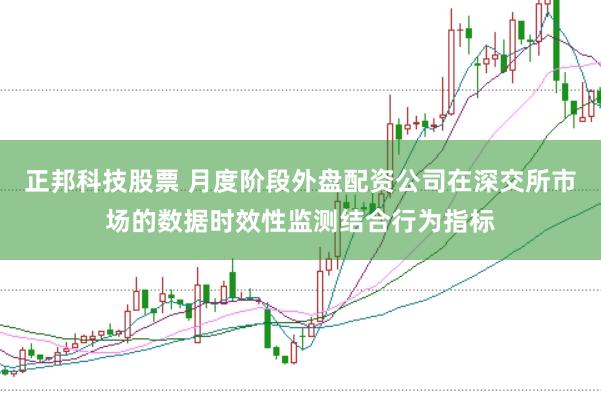 正邦科技股票 月度阶段外盘配资公司在深交所市场的数据时效性监测结合行为指标
