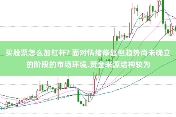 买股票怎么加杠杆? 面对情绪修复但趋势尚未确立的阶段的市场环境,资金来源结构较为